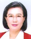 CHANG JEN-HSIANG-Legislator's Picture