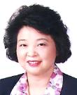 YANG CHENG, CHIN-LIN-Legislator's Picture