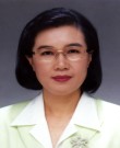 Chang, Jen-Hiang-Legislator's Picture